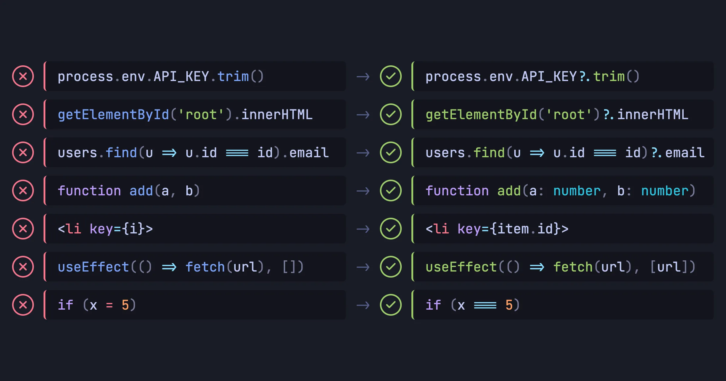 Cover Image for Hardcore TypeScript: Maximum-strictness static analysis with Biome and ESLint.