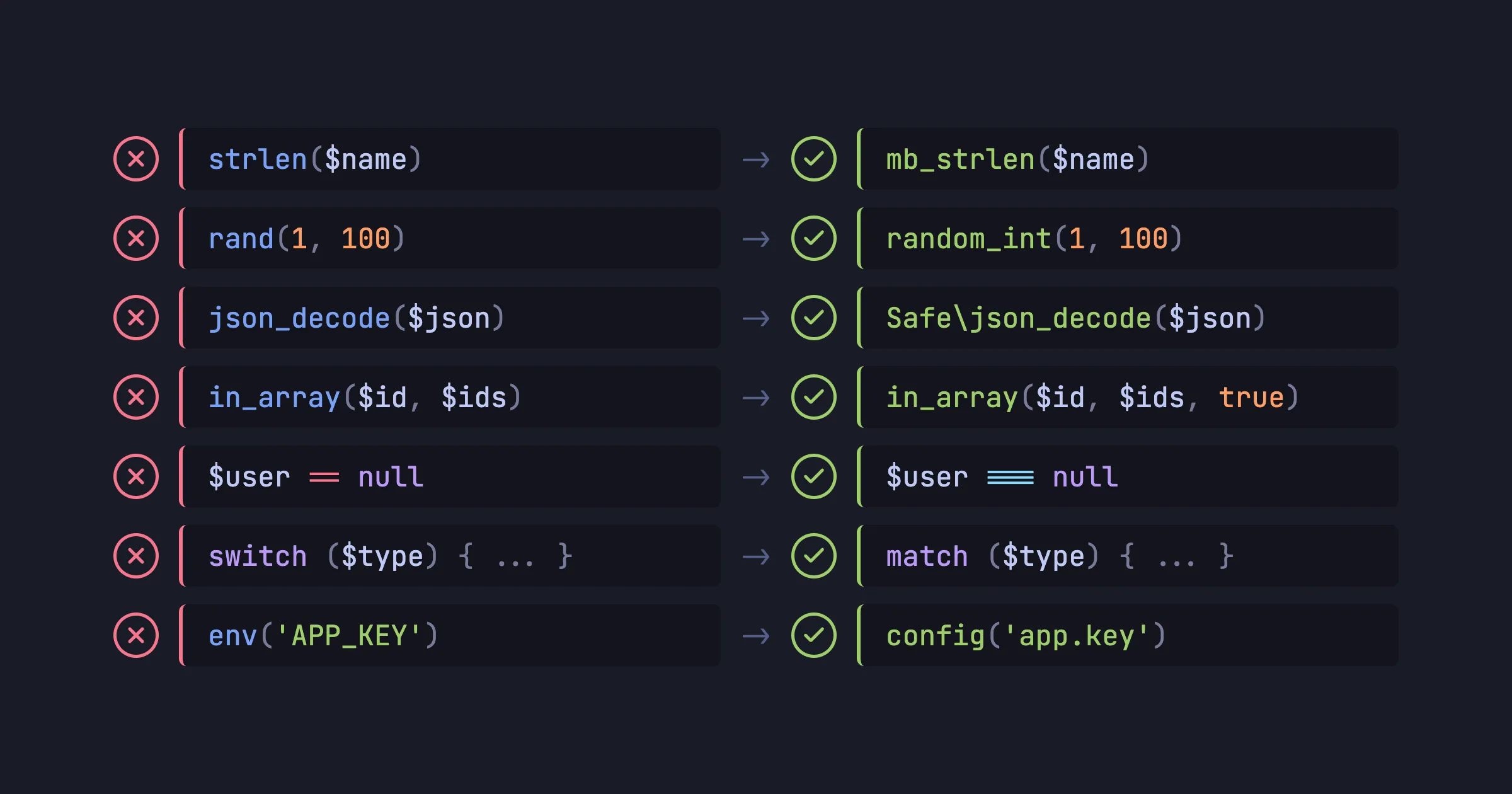 Cover Image for Agentic coding makes strict static analysis non-negotiable.