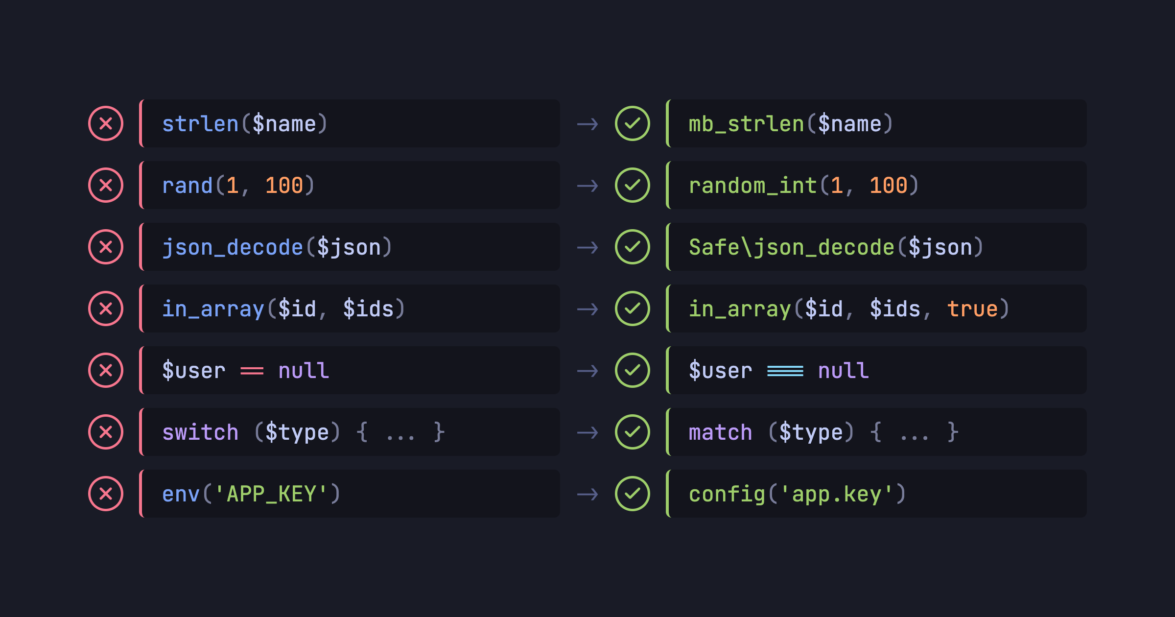 Cover Image for Agentic coding makes strict static analysis non-negotiable.