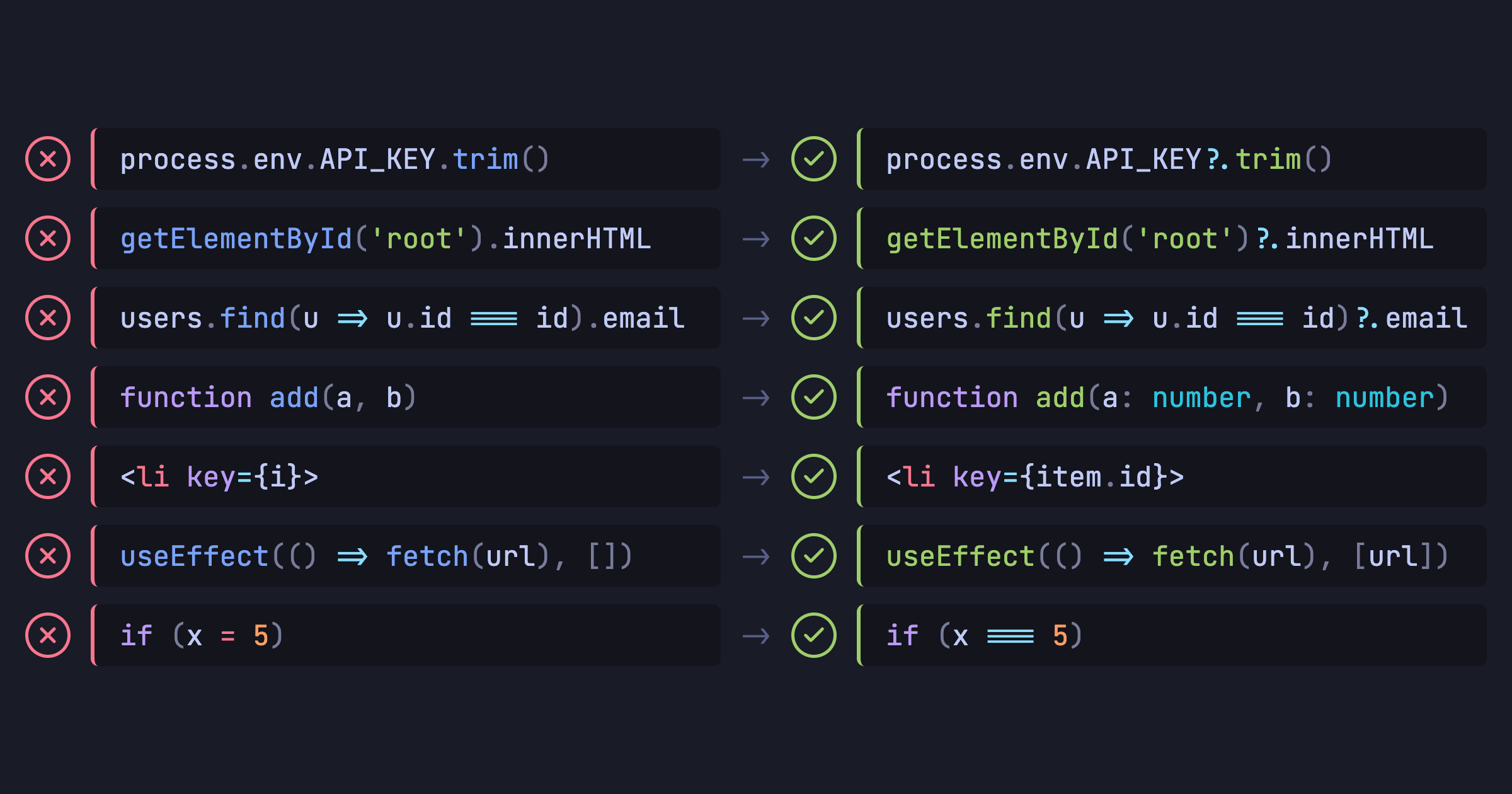 Cover Image for Hardcore TypeScript: Maximum-strictness static analysis with Biome and ESLint.