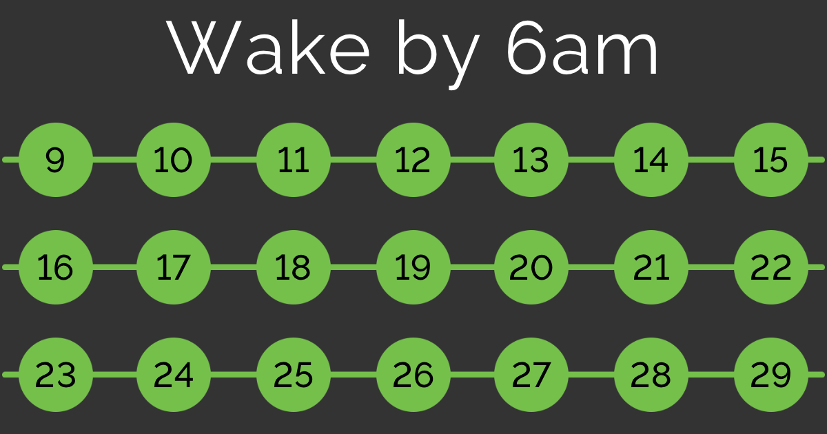 Cover Image for How I work 70 hours a week without burning out