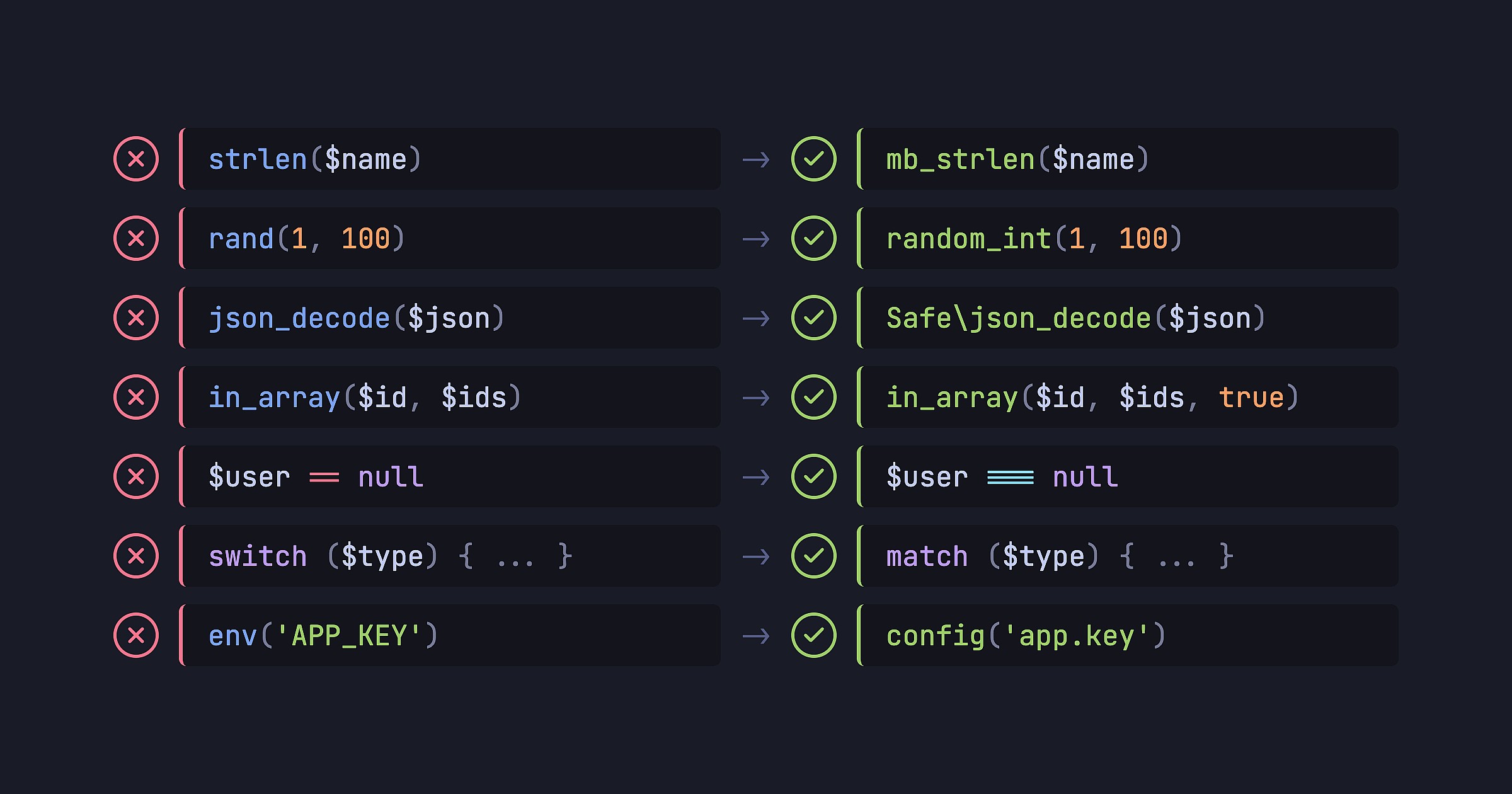 Cover Image for Agentic coding makes strict static analysis non-negotiable.
