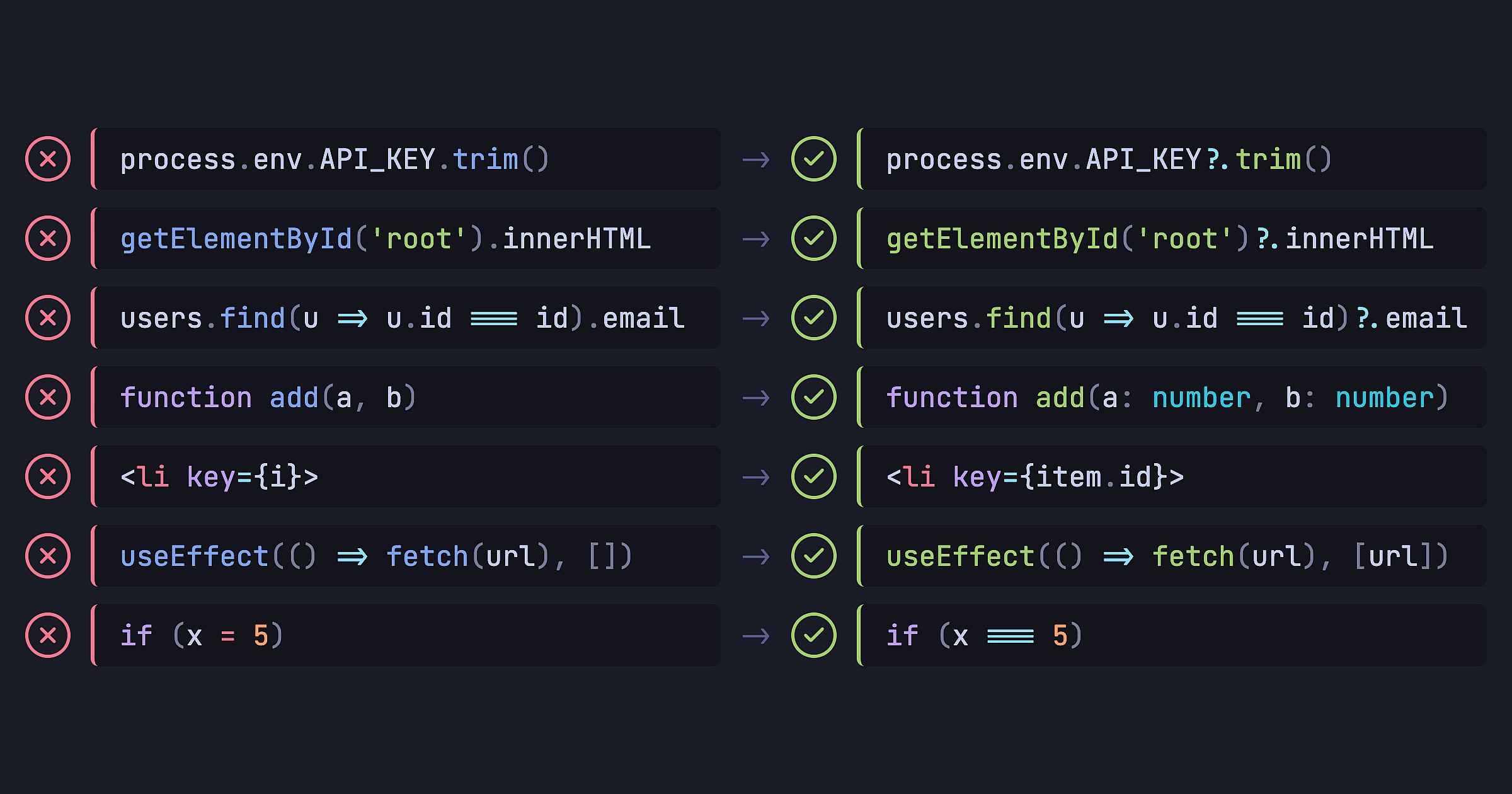 Cover Image for Hardcore TypeScript: Maximum-strictness static analysis with Biome and ESLint.