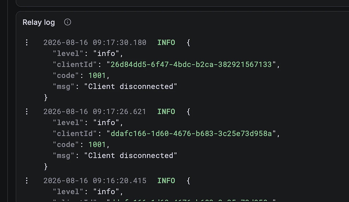 A Grafana log panel showing structured JSON log lines from Loki, each with a level, client ID, close code and message.